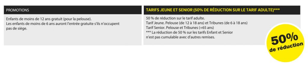 Formule-1