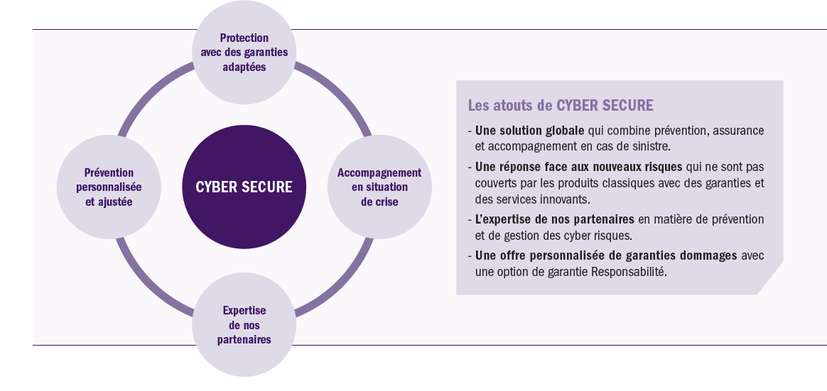 axa cyber attaque