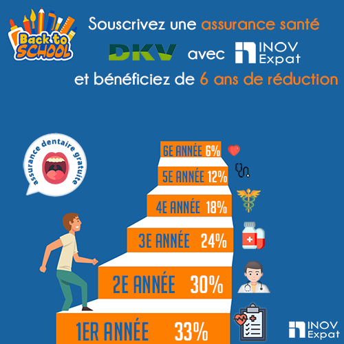 Assurances offres : les offres exclusives d'INOV Expat ! 5