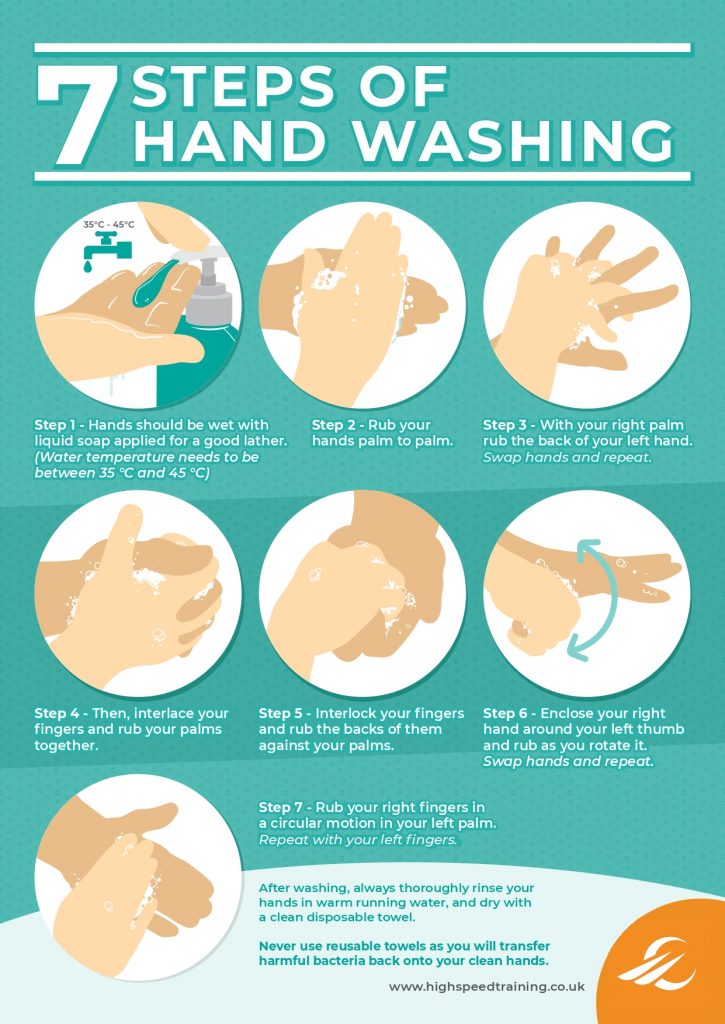 hands cleaning Coronavirus