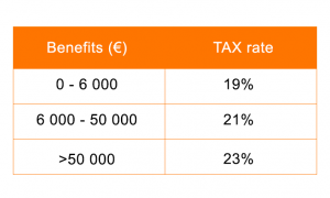 Life Insurance Tax