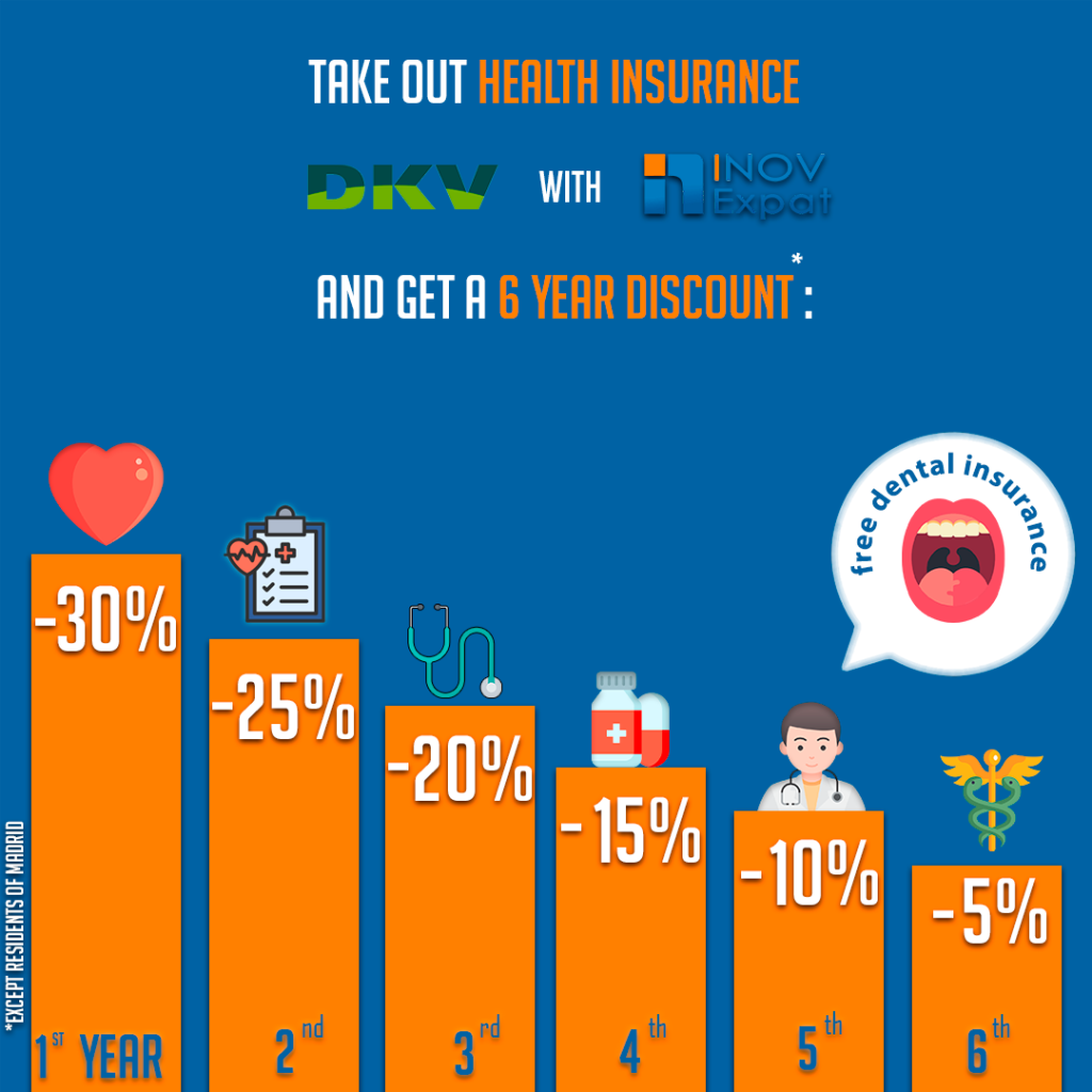 DKV Offer insurance